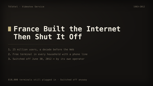 Minitel Reached 25 Million People — Then Its Own Meter Killed It cover